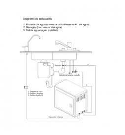 Detetor de vaçamentos para Equipamento de Osmose Inversa. Bbagua.