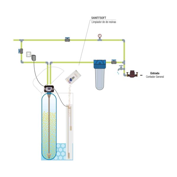 Limpiador de resinas 5 Ud para equipos descalcificadores de agua. Bbagua.