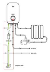 Neutral Acid. Bbagua